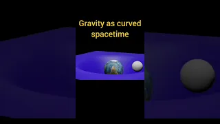 Gravity visualized, Gravity as curved spacetime #gravity #physics #science #shorts #shortsvideo #gk
