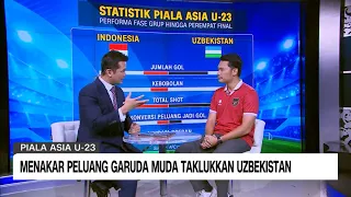 Menakar Peluang Garuda Muda Taklukkan Uzbekistan