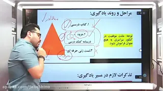 1st session   first class of the1400 language entrance exam  Mr Alireza Jaberi