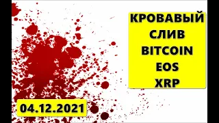 Прогноз курса криптовалют 04.12.2021! Все о Биткоине | как заработать на криптовалюте |