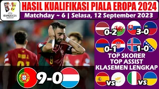 Hasil Kualifikasi Piala Eropa 2024~PORTUGAL VS LUXEMBURG Matchday 6 EURO 2023