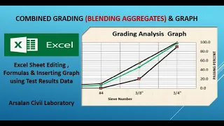 Blending Aggregates (Combined Grading) With Graph