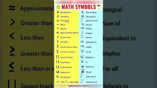 Math Symbols in English ||#vocabulary