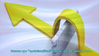 Планування майбутнього. Що потрібно знати?