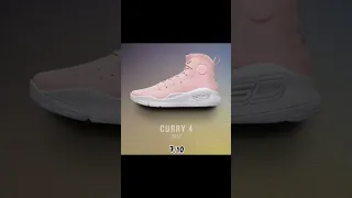 Rating all Curry’s shoes