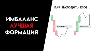 Как находить ИМБАЛАНС и торговать от него ? Торговая стратегия SMART MONEY | ЛУЧШАЯ ФОРМАЦИЯ