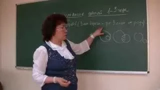 Воспитание детей 1-3 лет. Психолог Наталья Кучеренко. Лекция № 19