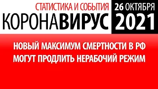 26 октября 2021: статистика коронавируса в России на сегодня