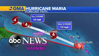 Hurricane Maria slams the Caribbean