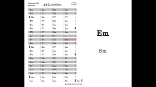 19番 スプートニクスカラオケ さすらいのギター MANDSCHURIAN BEAT デモ演奏バージョン コード譜付き (DTM 打込み音源) with chord notation