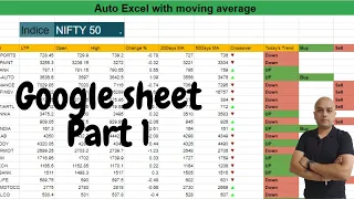 Moving Average Crossover Signal in Google Sheets with One Advance Formula using Google Finance data!