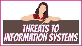 Threats to Information Systems (Unintentional and Deliberate Threats)