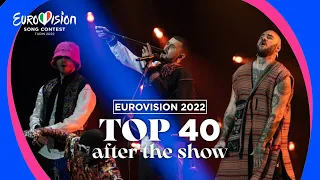 Eurovision 2022: TOP 40 (After The Show)