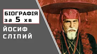 Йосиф Сліпий |  Біографія | Цікаві Факти