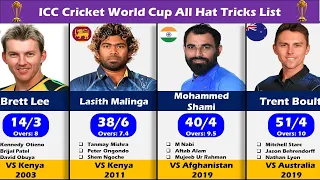 ICC Cricket World Cup All Hat Tricks List From 1975-2023