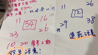 1/11學姐今彩539推薦🈶️🈴️㊗️🀄️💰連莊注意‼️訂閱✅按讚讚👍發大財🀄️💰