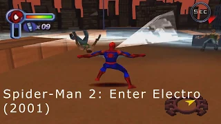 Evolution of Spider-Man Games (1982) - (2018)