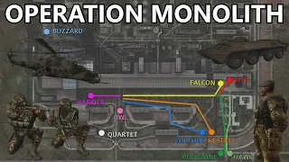 S.T.A.L.K.E.R.: Operation Monolith - Military Perspective