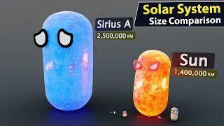 Solar system size comparison by Data Capsule | if planets were in capsule form