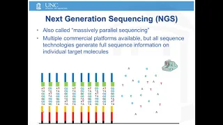 Patel - What is Next Generation Sequencing?
