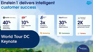 World Tour Washington DC - Main Keynote | Salesforce