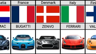 Car Brands From Different Countries (Part 2)