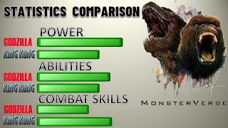 Godzilla Vs. Kong | Complete Stats-Wise Comparison