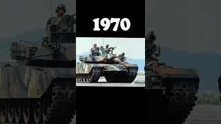 Evolution of Tanks ( 1915~2023 ) #shorts