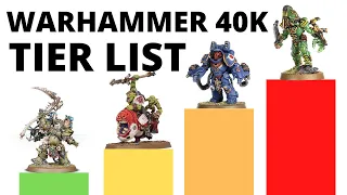 Warhammer 40K 10th Edition Tier List - Strongest + Weakest Armies in the Game