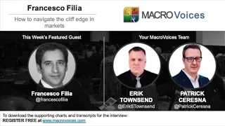 Francesco Filia: How to navigate the cliff edge in markets