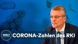 AKTUELLE CORONA-ZAHLEN FÜR DEUTSCHLAND: RKI meldet 681 Neuinfektionen und rät zum Maskentragen