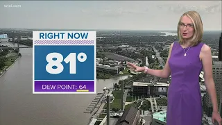 First Alert Forecast | Rain finally comes to an end, sunny days ahead