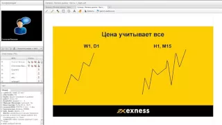 Форекс.Обучающее видео “Логика рынка“, часть 2