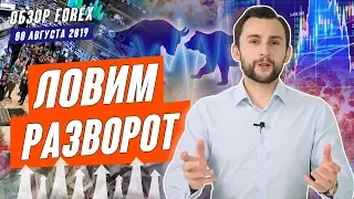 Прогноз по рынку форекс на 06.08 от Тимура Асланова