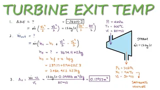 Turbine Exit Saturated Mixture Temperature Example in 2 Minutes!