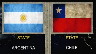 Argentina vs Chile - Army Military Power Comparison 2020