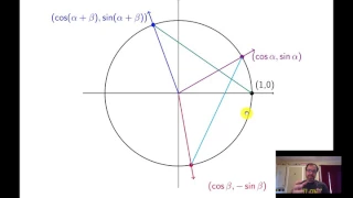 Proof of cos(A+B) formula