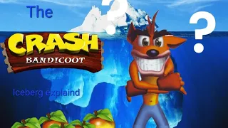 The crash bandicoot iceberg explained!