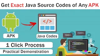 How to Decompile APK File & Get Exact Java Source Codes | Android Reverse Engineering In Hindi
