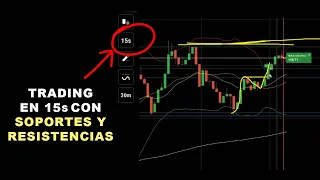 Operando con SOPORTES y RESISTENCIAS en el MICRO [TF 15seg] || Opciones Binarias