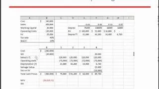 Ch 12 Capital Budgeting