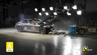 Euro NCAP Crash & Safety Tests of Genesis G80 2021