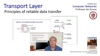 3.4-2 Principles of Reliable Data Transfer  (Part 2)