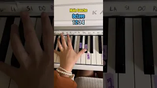 TUTO ADÈLE SOMEONE LIKE YOU PIANO FACILE DEBUTANT #piano #tuto #adele #chant #someone #viral