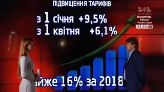 Нове підвищення цін торкнеться тарифів та продуктів