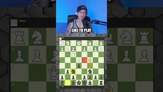 How to COUNTER the 4 move checkmate (Scholar's mate)