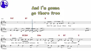 Jim Croce-I got a name karaoke sheet music,MR for players,chord,chorus,Lyrics add(Ye karaoke)