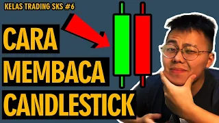 Cara Membaca Candlestick | Pemula Wajib Nonton! | Kelas Trading Si Koko Saham Hari Ke-6