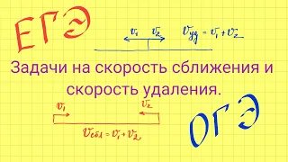 Задачи на скорость сближения и скорость удаления. Задание 8 ЕГЭ. Задание 21 ОГЭ.