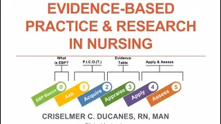 FUNDA LECTURE: EBP & Research in Nursing